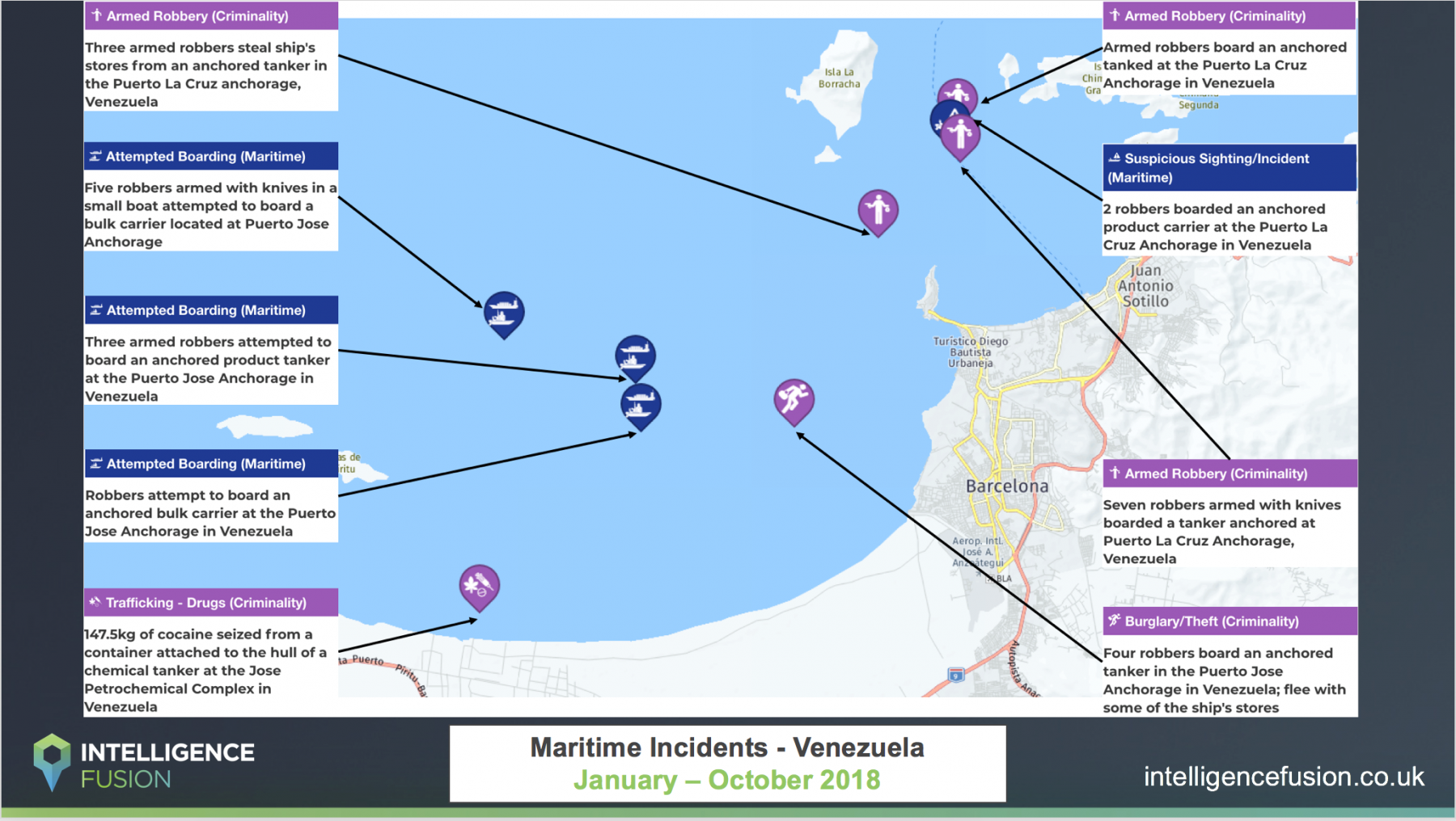 A map of the maritime threats and related incidents across Venezuela during September of 2018